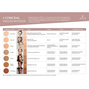 I Conceal - Flawless Foundation Beige 28Gr<IMAGE Skincare Outlet